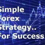 How to Start Forex Trading Without Failing: 10 Essential Strategies for Low-Investment Success in 2026, do this now or fail