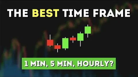 Best Trading Timeframes: 7 Shocking Mistakes Beginners Make That Destroy Profits