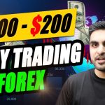 How to Trade Forex with $100: 7 Proven Secrets to Avoid Losses and Grow Your Small Account in 2026