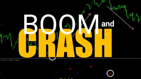 Best Time to Trade Boom and Crash: 7 Proven Hours Most Traders Ignore (Avoid These Deadly Mistakes)