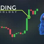 Forex Trading Psychology: 7 Proven Strategies to Eliminate Emotional Mistakes and Master Your Mindset