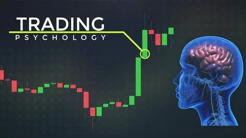 Forex Trading Psychology: 7 Proven Strategies to Eliminate Emotional Mistakes and Master Your Mindset
