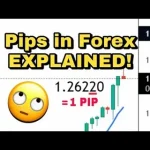 Forex Pips Explained: 7 Critical Mistakes Beginners Make (And How to Avoid Losing Money)