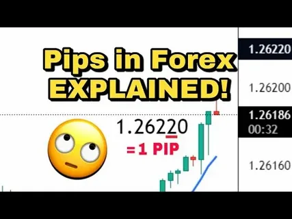 Forex Pips Explained: 7 Critical Mistakes Beginners Make (And How to Avoid Losing Money)