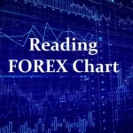 How to Read Forex Charts for Beginners: 7 Critical Mistakes That Destroy 90% of New Traders