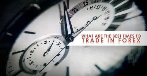 Best Time to Trade Forex: 7 Profitable Hours Most Beginners Miss (Don’t Lose Money)