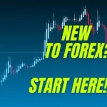 Forex Trading for Beginners: 7 Proven Steps to Avoid Costly Mistakes in 2026