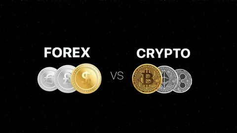 Crypto vs Forex Trading in 2026: Which Market Is Right for You? Miss this and loss money