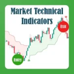 Forex Indicators: 7 Powerful Day Trading Tools Most Traders Are Using Wrong
