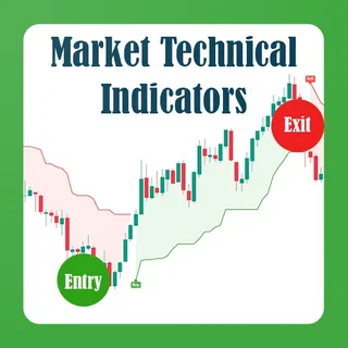 Forex Indicators: 7 Powerful Day Trading Tools Most Traders Are Using Wrong