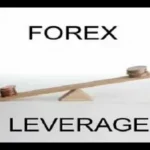 Forex Leverage Explained: 7 Powerful Truths Most Traders Ignore That Can Destroy Small Accounts