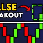 Forex Breakout Strategy: 7 Powerful Secrets to Trade Breakouts Successfully (That Most Traders Never Discover)