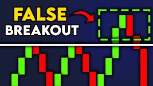 Forex Breakout Strategy: 7 Powerful Secrets to Trade Breakouts Successfully (That Most Traders Never Discover)