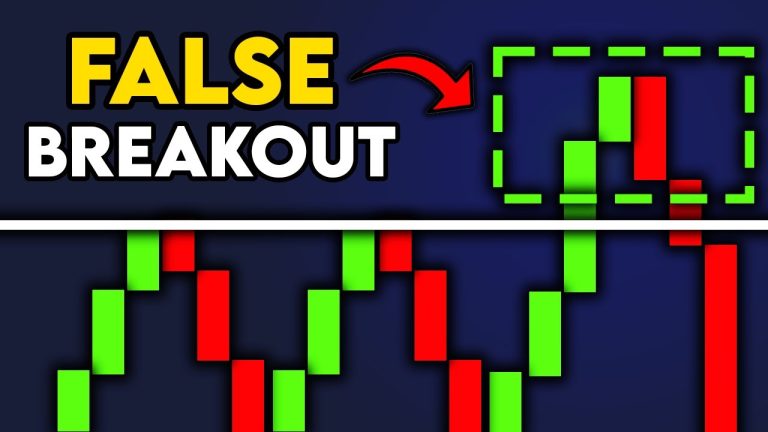 Forex Breakout Strategy: 7 Powerful Secrets to Trade Breakouts Successfully (That Most Traders Never Discover)