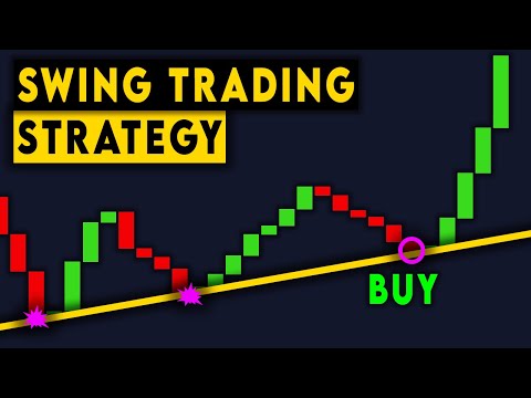 Swing Trading Forex for Beginners: 9 Powerful Strategies You Can't Afford to Ignore in 2026