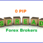 Forex Brokers With Lowest Spreads 2026: 9 Ruthlessly Cheap Brokers You Can't Afford to Ignore