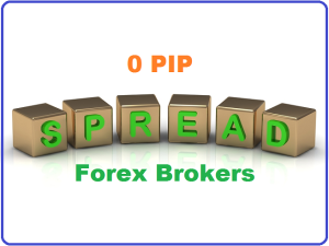 Forex Brokers With Lowest Spreads 2026: 9 Ruthlessly Cheap Brokers You Can't Afford to Ignore