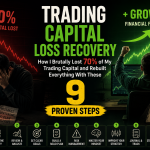 Trading Capital Loss Recovery: How I Brutally Lost 70% of My Trading Capital and Rebuilt Everything With These 9 Proven Steps