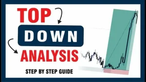 Understanding Top-Down Analysis in Forex Trading