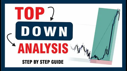 Understanding Top-Down Analysis in Forex Trading