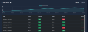 VTM Option Deriv API trading platform